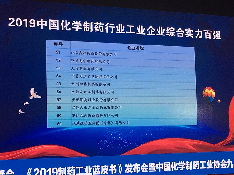 1571194119470264u9X7.jpg 化學(xué)制藥行業(yè)優(yōu)秀企業(yè)和優(yōu)秀產(chǎn)品3.jpg